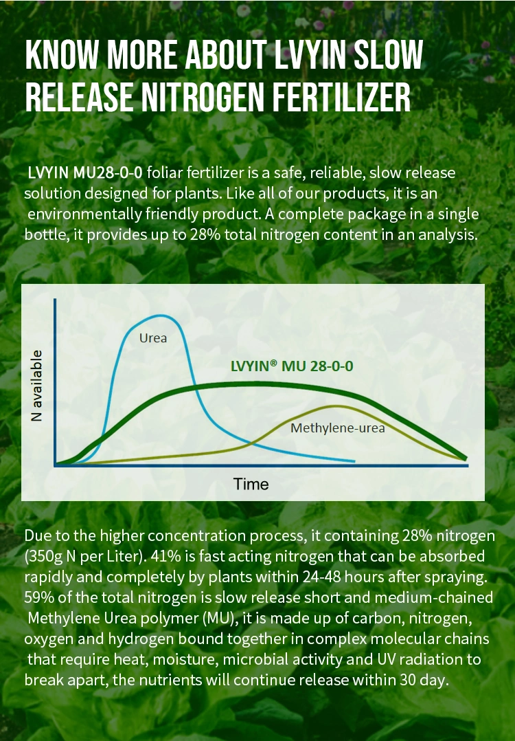 Mu 28-0-0 Nitrogen Fertilizer Solution Methylene Urea Plus High-Efficiency Additives Foliar Fertilizer Slow Release Fertilizer